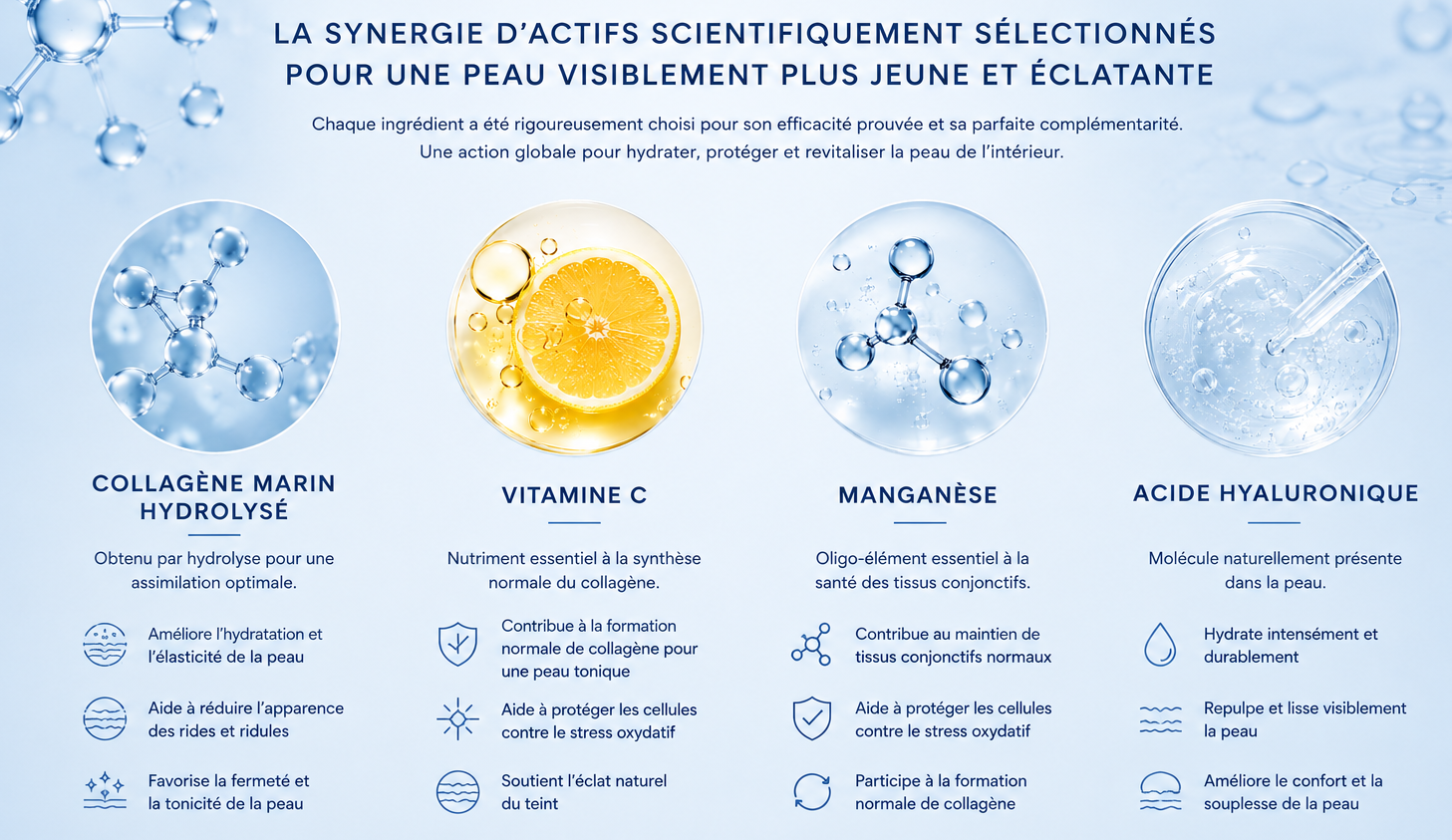 CELLULAR ARCHITECT - Complexe Nutricosmétique de Structure - cure 2 mois